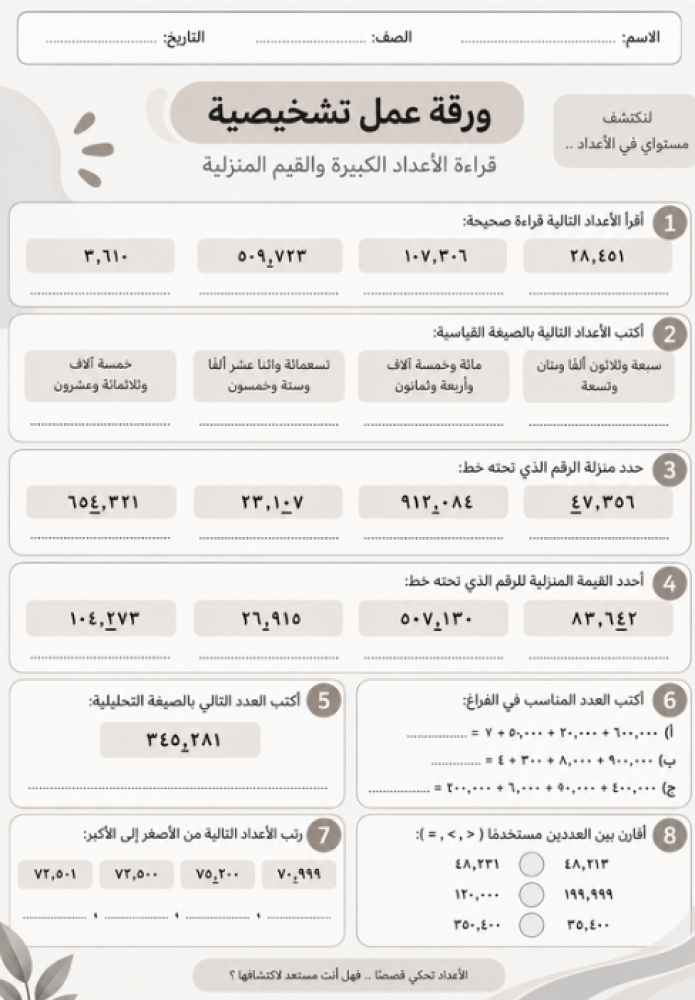 برنامج منزلتي وقيمتي
