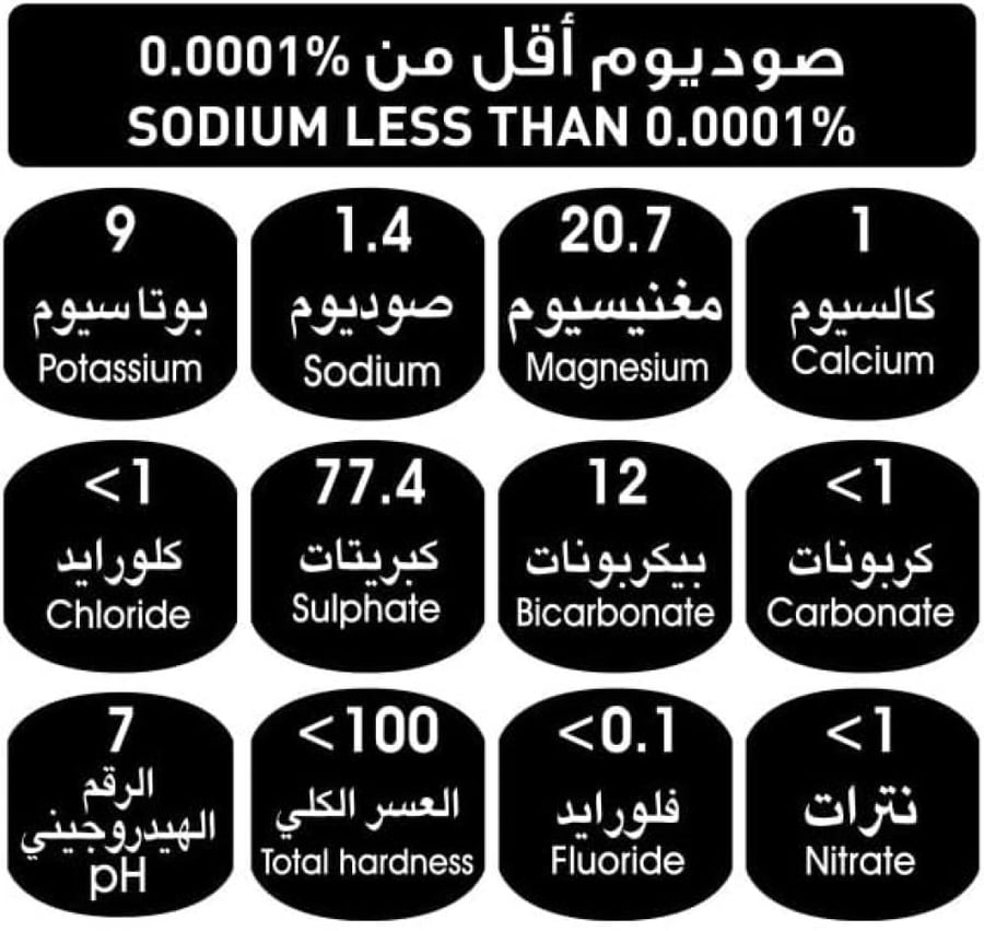 ماء اروى