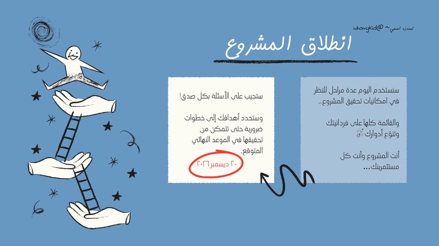 ملف الأهداف