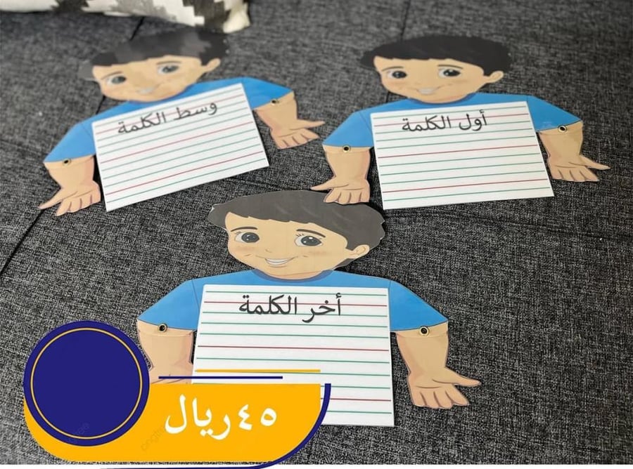 مواضع الأحرف