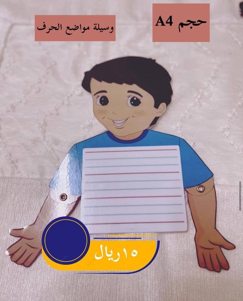 مواضع الحرف