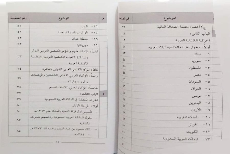 تاريخ الحركة الكشفية العالمية والعربية وتاريخها في عهد ملوك المملكة العربية السعودية منذ عام 1363 هجري