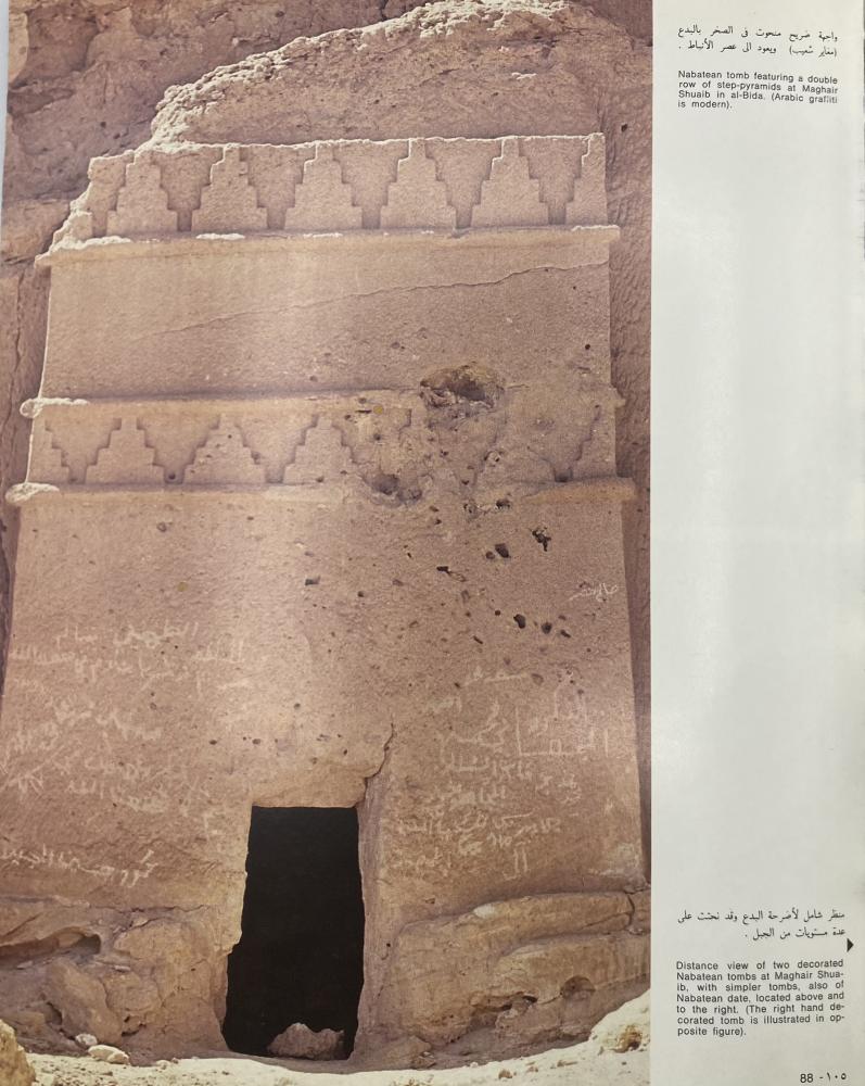 مقدمة عن آثار المملكة العربية السعودية
