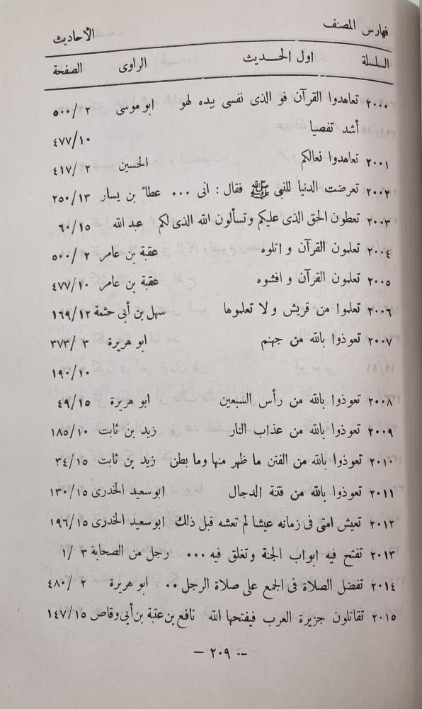 فهارس الكتاب المصنف في الأحاديث والآثار