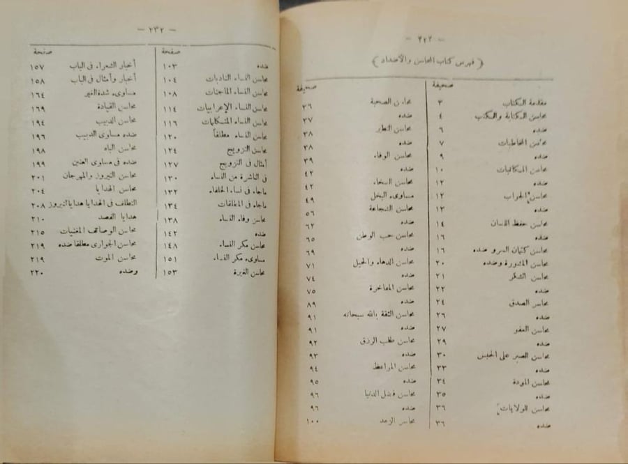 المحاسن والأضداد للجاحظ