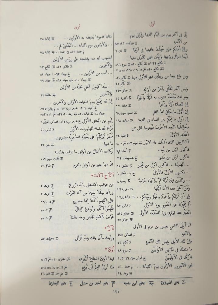 ‏المعجم المفهرس لألفاظ الحديث النبوي