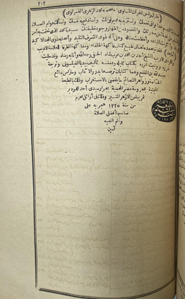 فاكهة الخلفاء ومفاكهة الظرفاء وبهامشه كتاب كليلة ودمنه