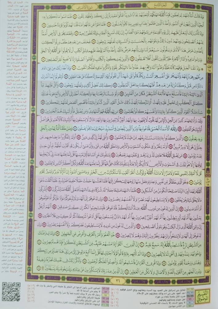 مصحف القيام التفسير الموضوعي لآيات القرآن الكريم