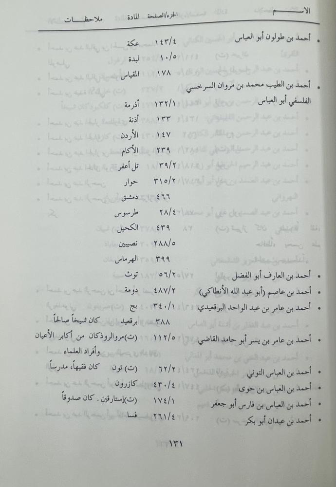 إتحاف الخلان بمعارف معجم البلدان