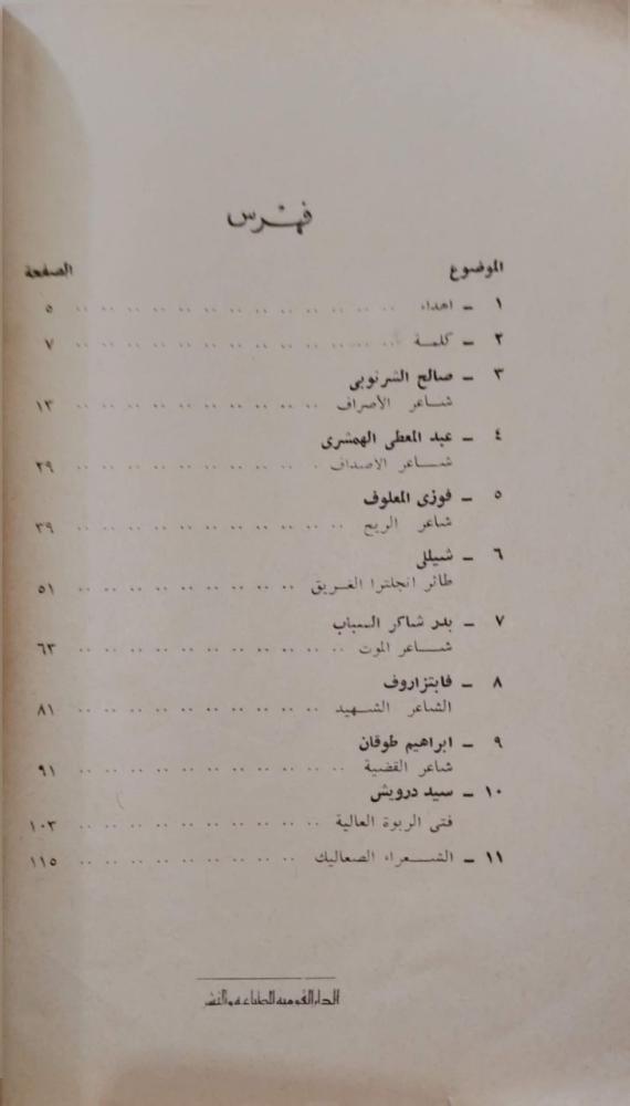 مذاهب وشخصيات الغرباء