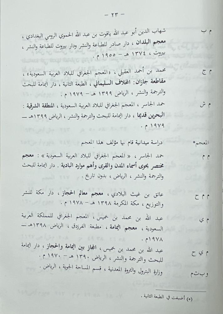 معجم الأسماء الجغرافية المكتوبة على خرائط المملكة العربية السعودية