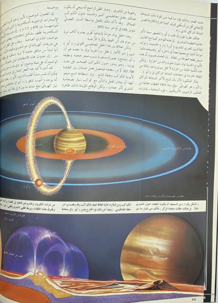 موسوعة علم اليوم