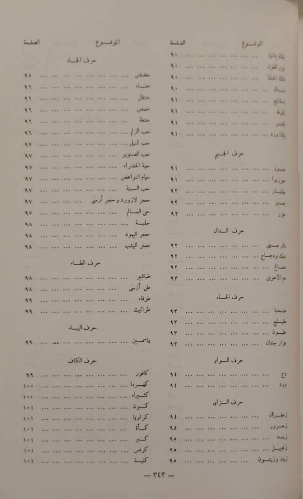 الموجز في الطب لابن النفيس
