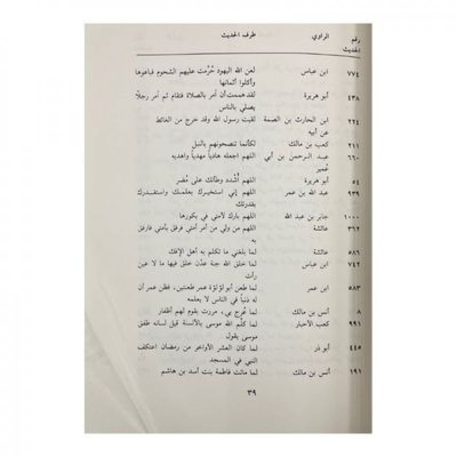 المعجم الأوسط