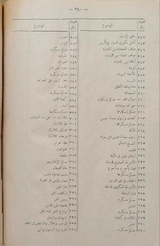 نور الحي القيوم