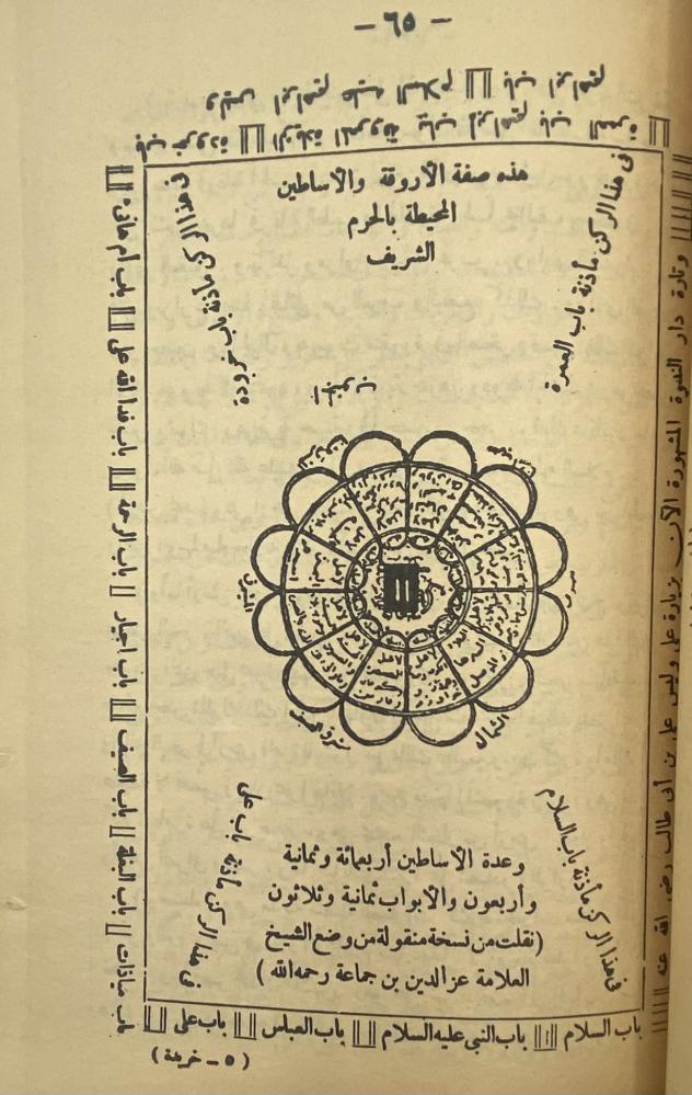 خريدة العجائب وفريدة الغرائب