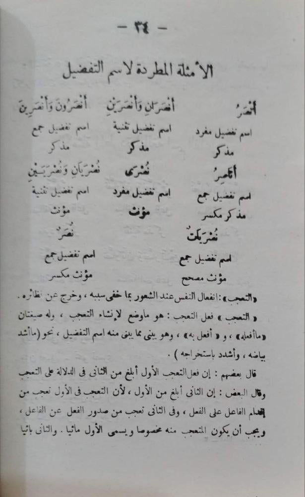 أمثلة جديدة في التصريف ويليها مجمل البناء والأقسام العشرة