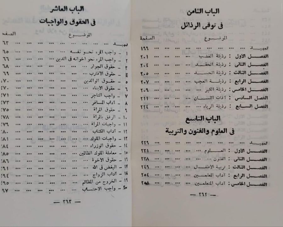 الأخلاق عند الغزالي - زكي مبارك