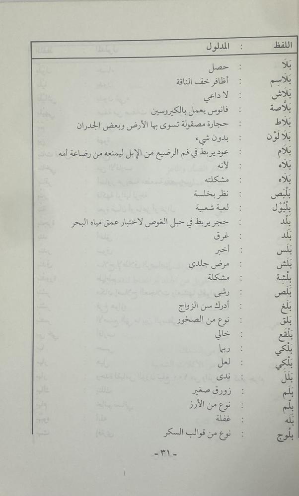 ألفاظ دارجة ومدلولاتها في الجزيرة العرب