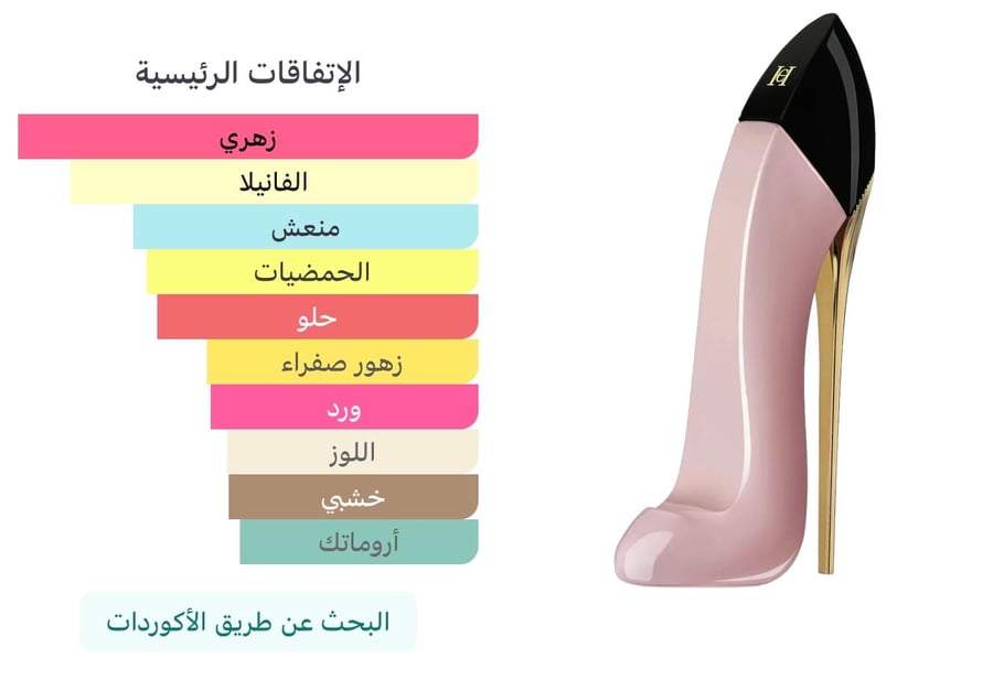 عطر كارولينا هيريرا قود غيرل بلش او دو بارفيوم