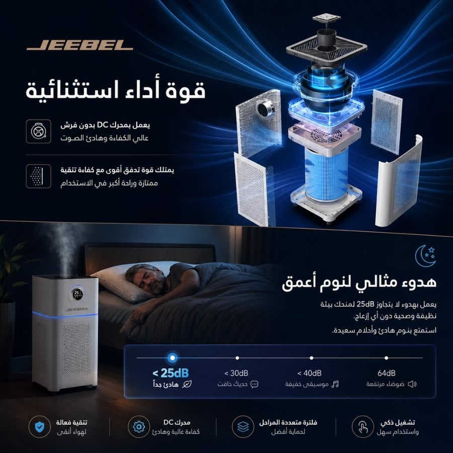 منقي هواء جيبل بفلتر هيبا مع UV وكربون نشط وترطيب يغطي حتى 60 م²