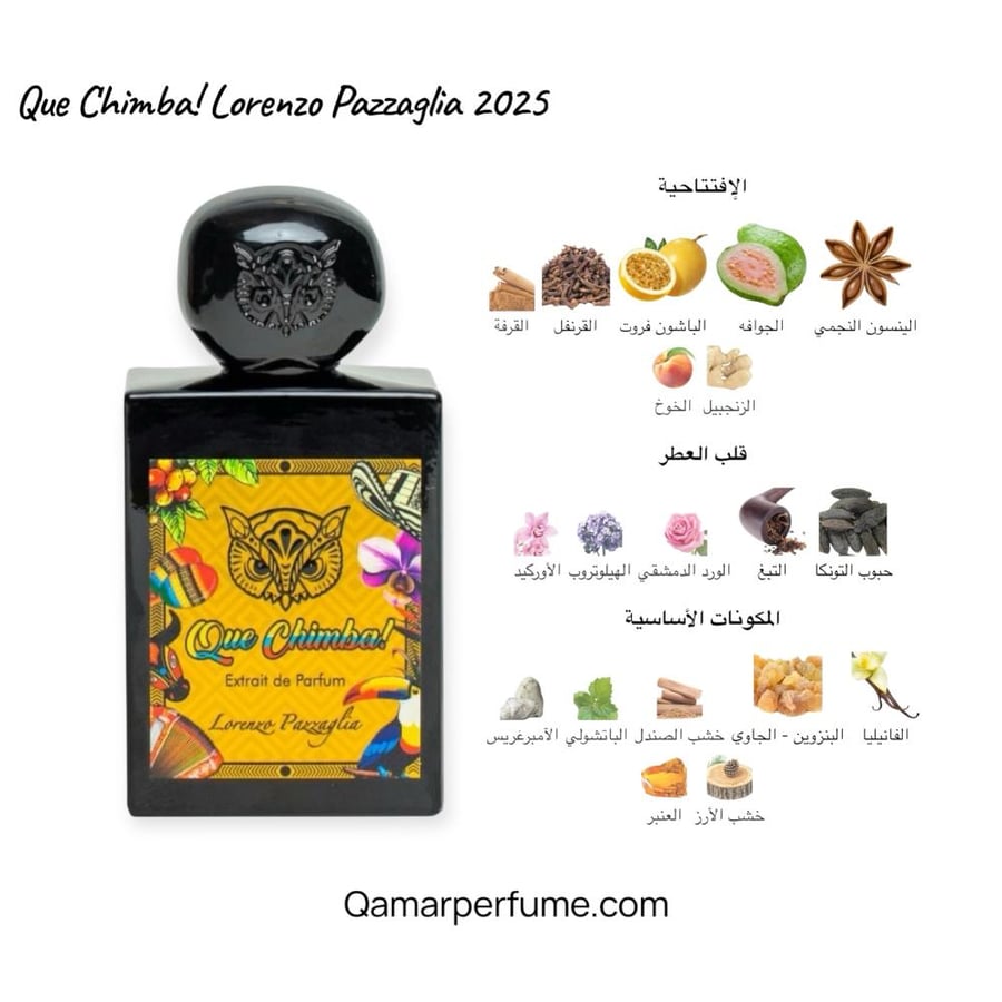 عطر لورينزو