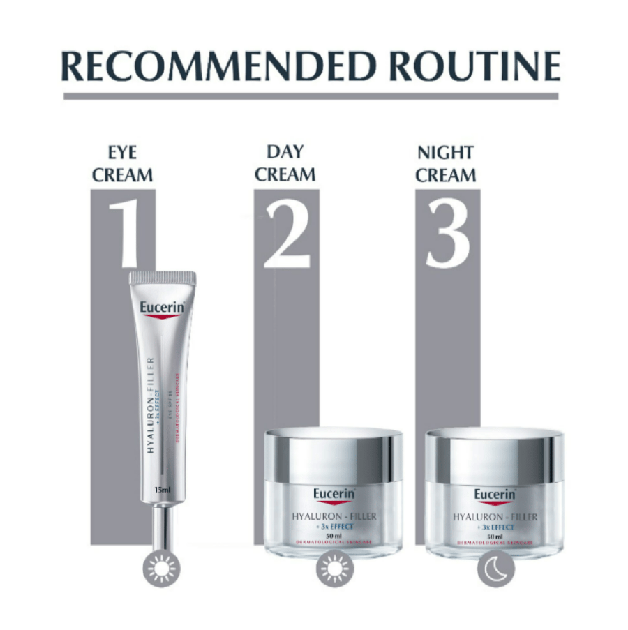 Ucerin hyaluronic night cream for wrinkles