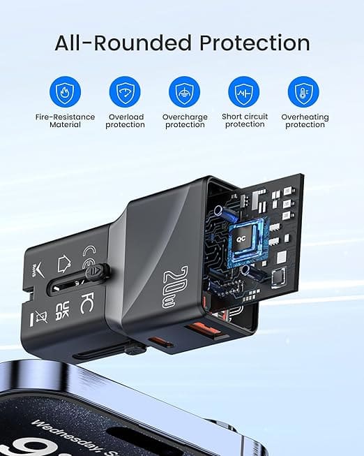 محول سفر عالمي صغير محمول بقوة 20 و مدخل (USB-C) و (USB-A)