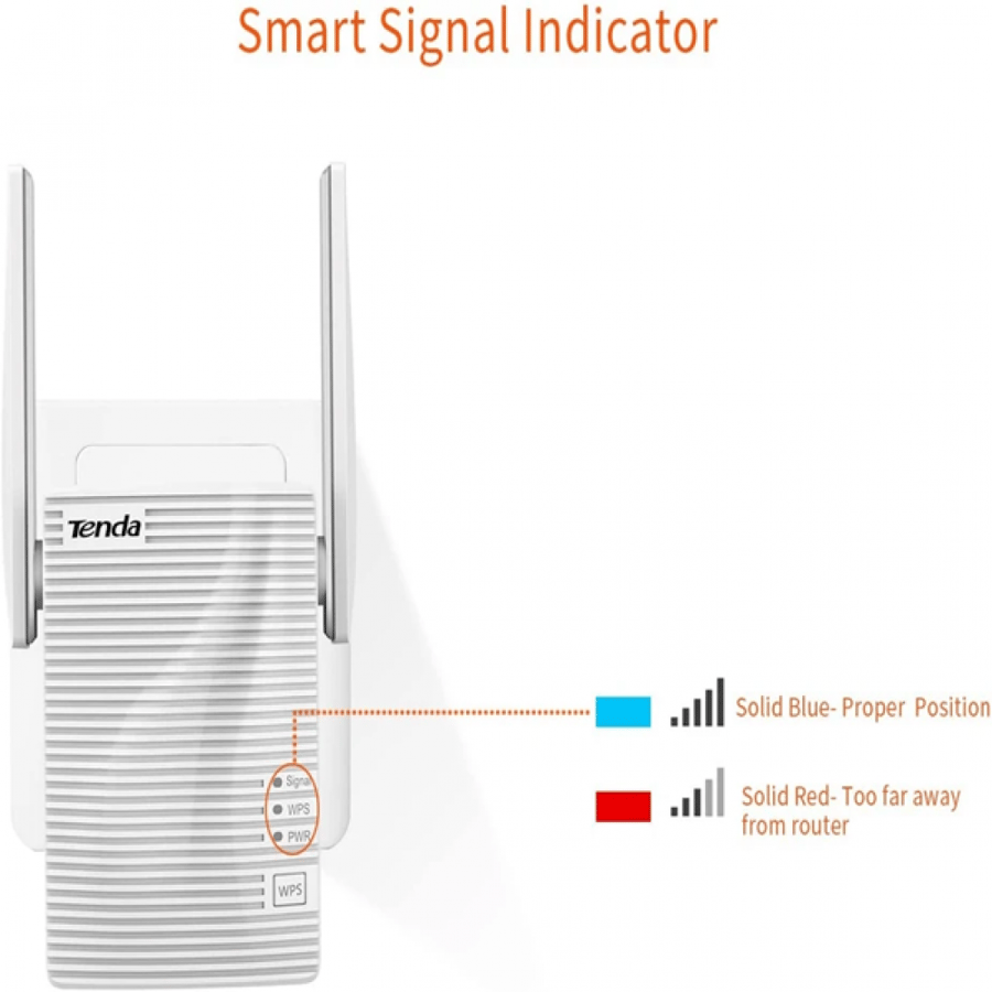 موسع نطاق الواي فاي من تندا AC1200 Repeater