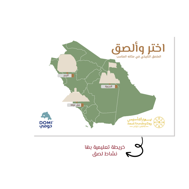 خريطة تاريخية لتوزيعات يوم التأسيس
