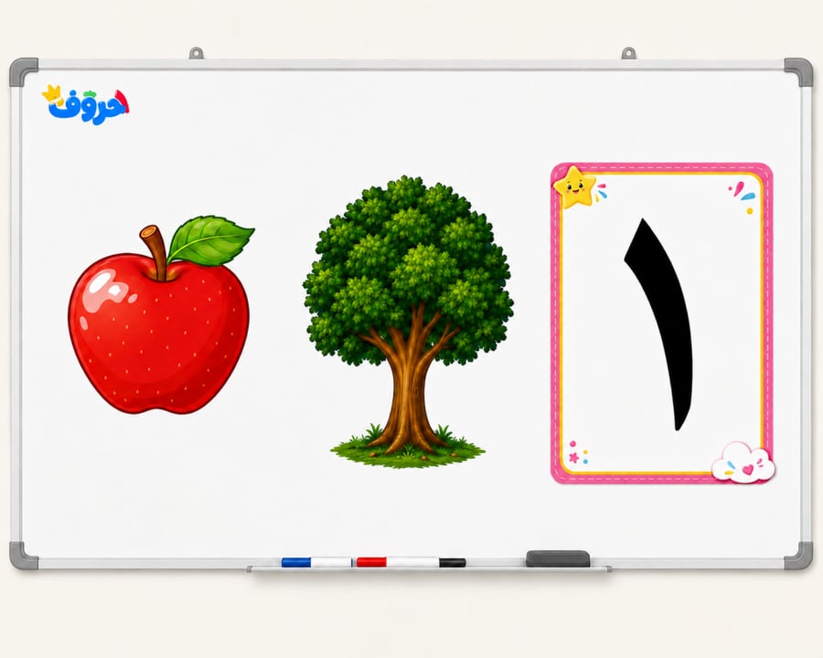 استراتيجيات الأرقام (  1 - 20 )