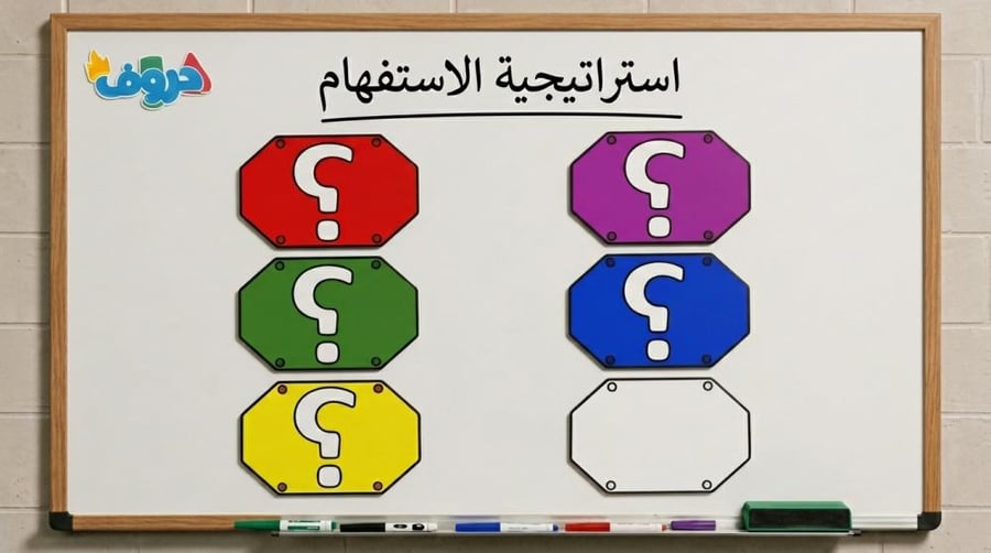 اسئلة تعليمية للاطفال