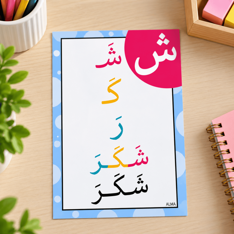 بطاقات هرم القراءة