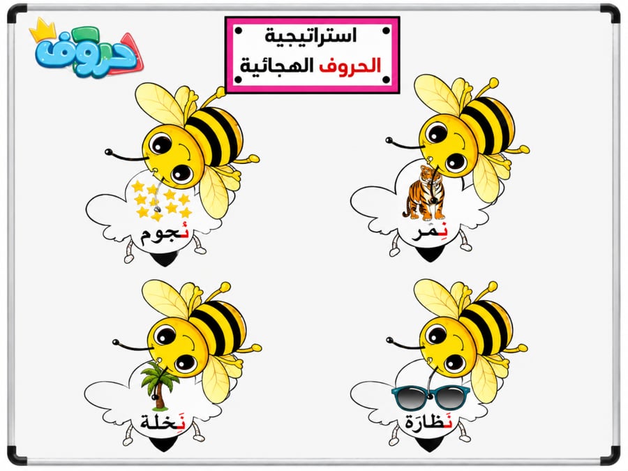استراتيجيات الحروف الهجائية (مدلولات الحرف)