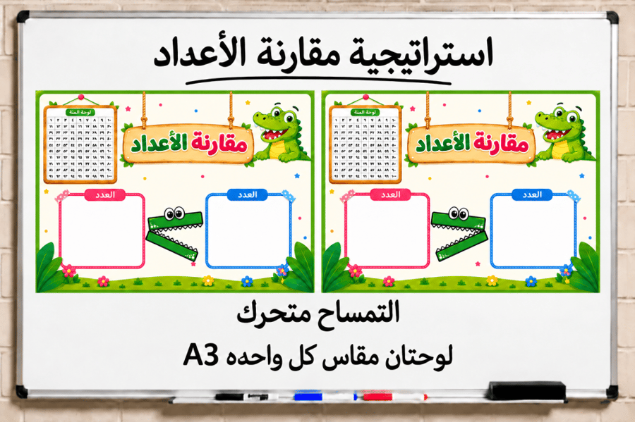 استراتيجية مقارنة الأعداد