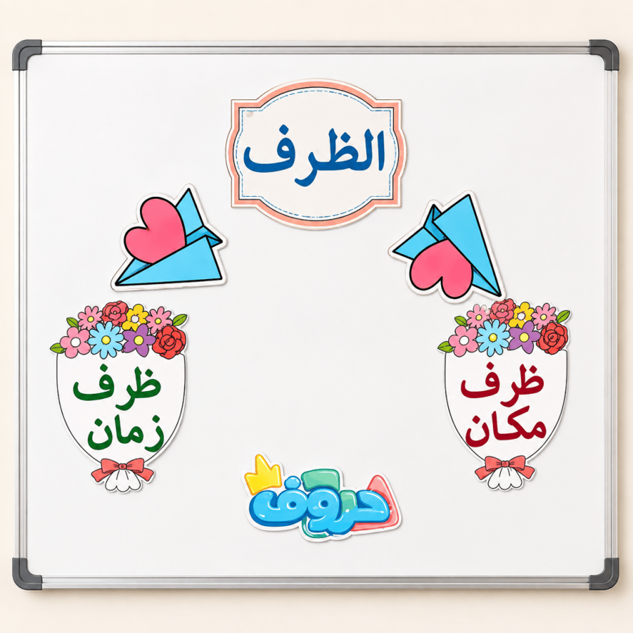 استراتيجيات مهارات لغتي