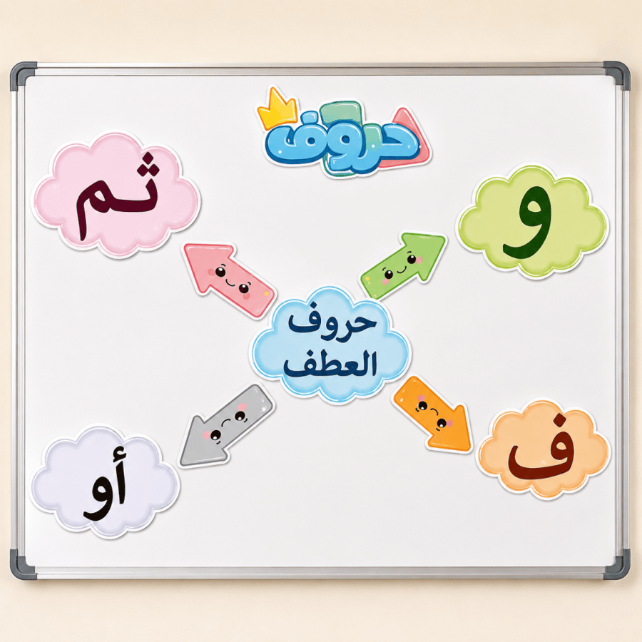 استراتيجيات مهارات لغتي
