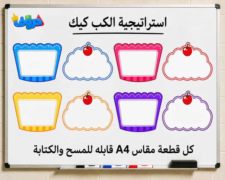 استراتيجية الكب كيك