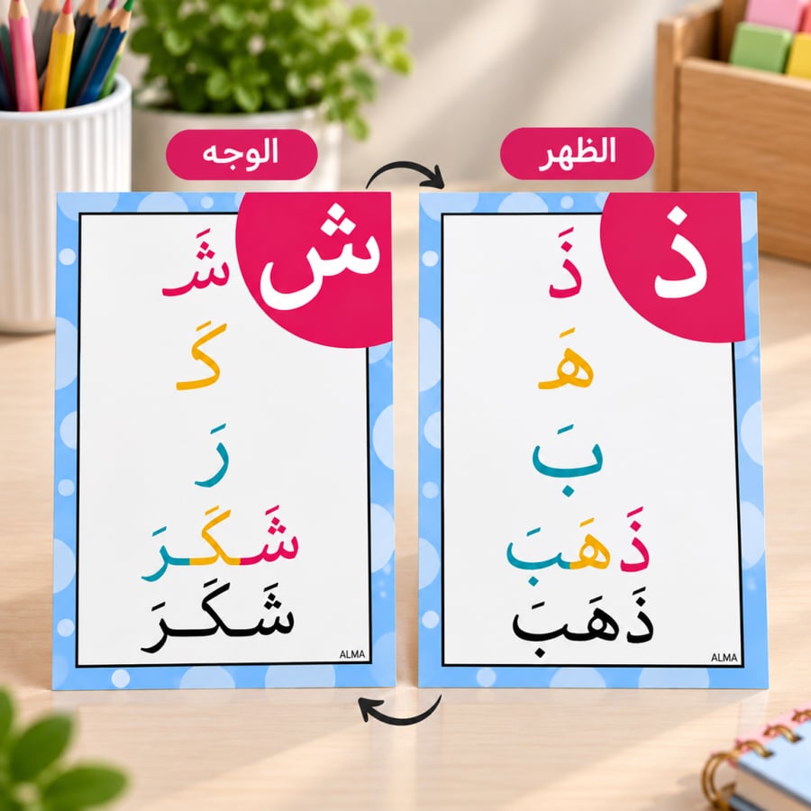 بطاقات هرم القراءة