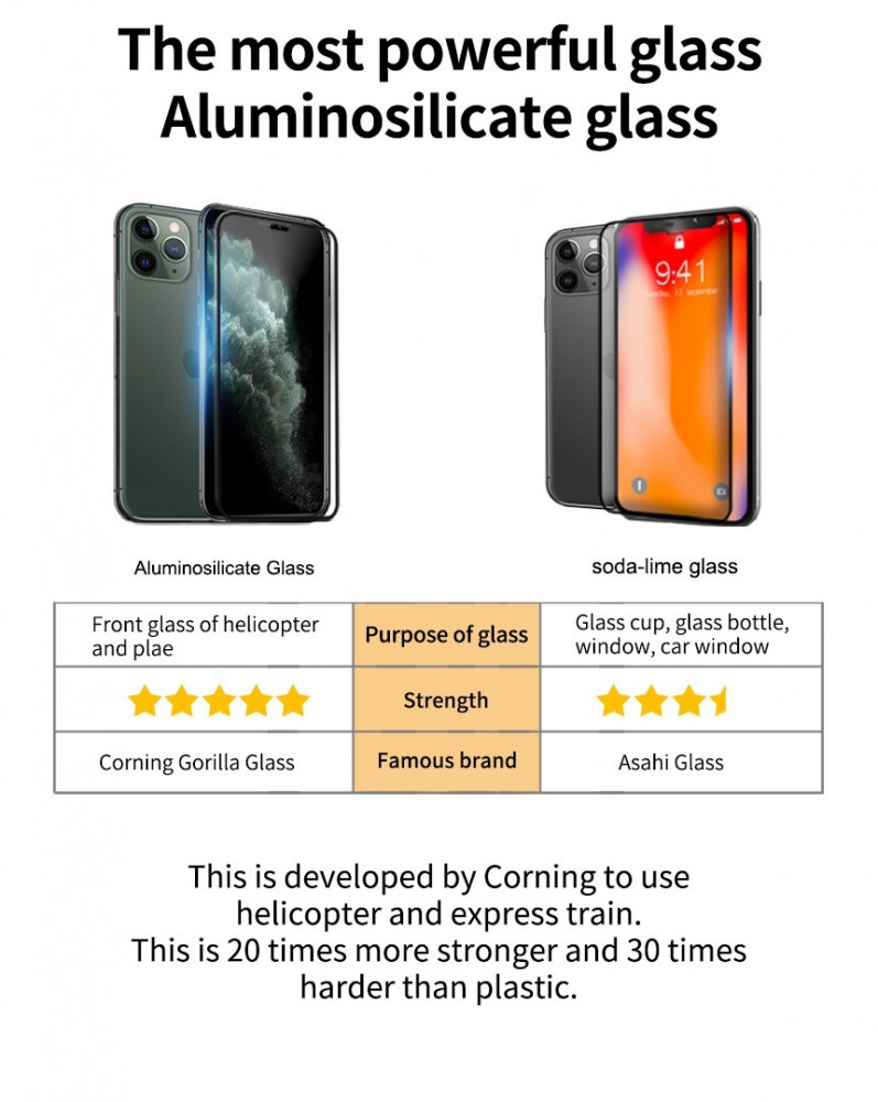 حماية شاشة ايفون xs max