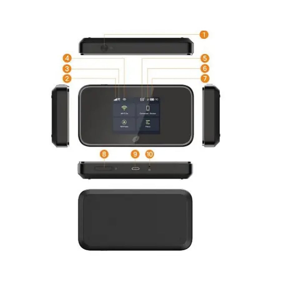 راوتر متنقل 5g