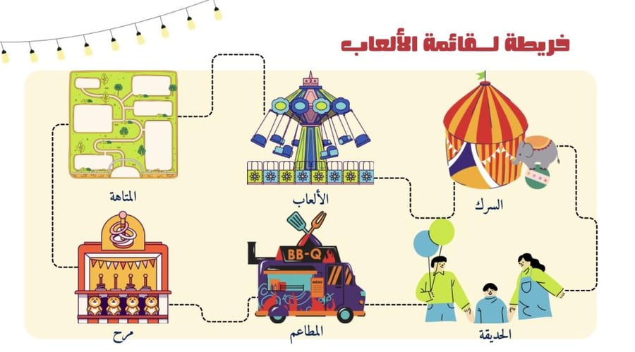لعبة كرنفال الصيف