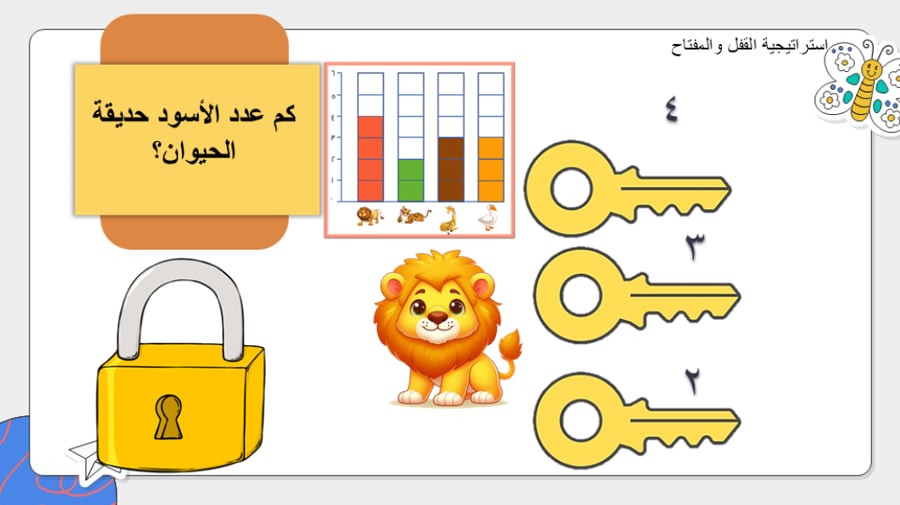 الوحدة الرابعة تمثيل البيانات وقرائتها