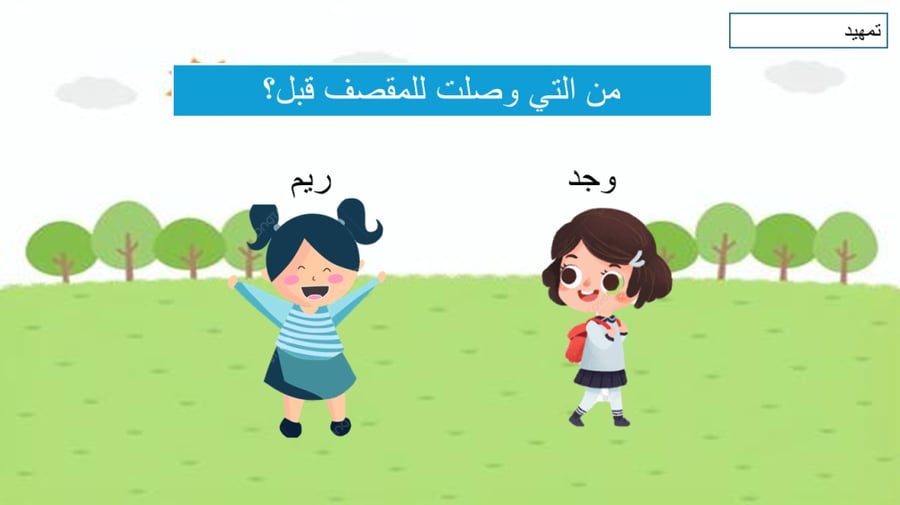الوحدة الثالثة الموقع والنمط