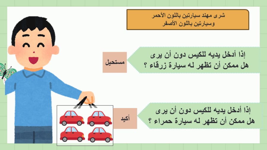 الوحدة الرابعة تمثيل البيانات وقرائتها