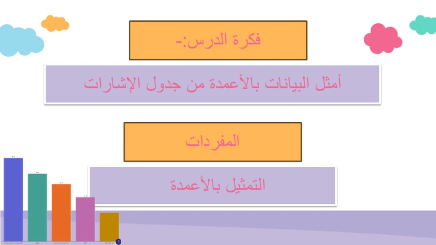 الوحدة الرابعة تمثيل البيانات وقرائتها