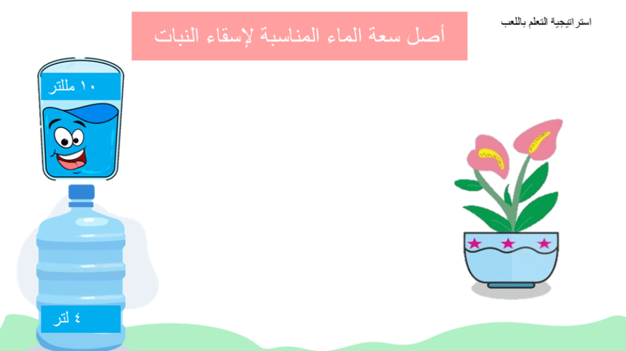أربع دروس من الوحدة الثانية عشر