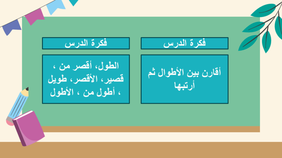 مقارنة الأطوال وترتيبها