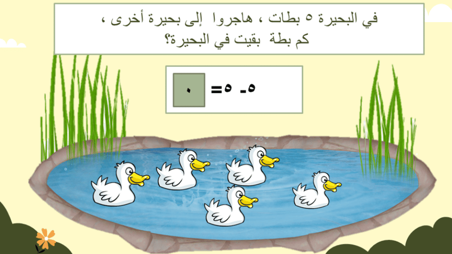 الوحدة الثالثة :طرائق الطرح