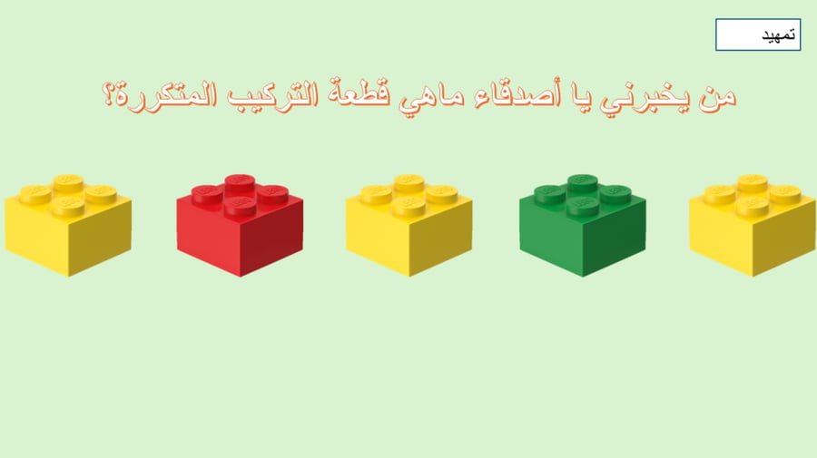 الوحدة الثالثة الموقع والنمط